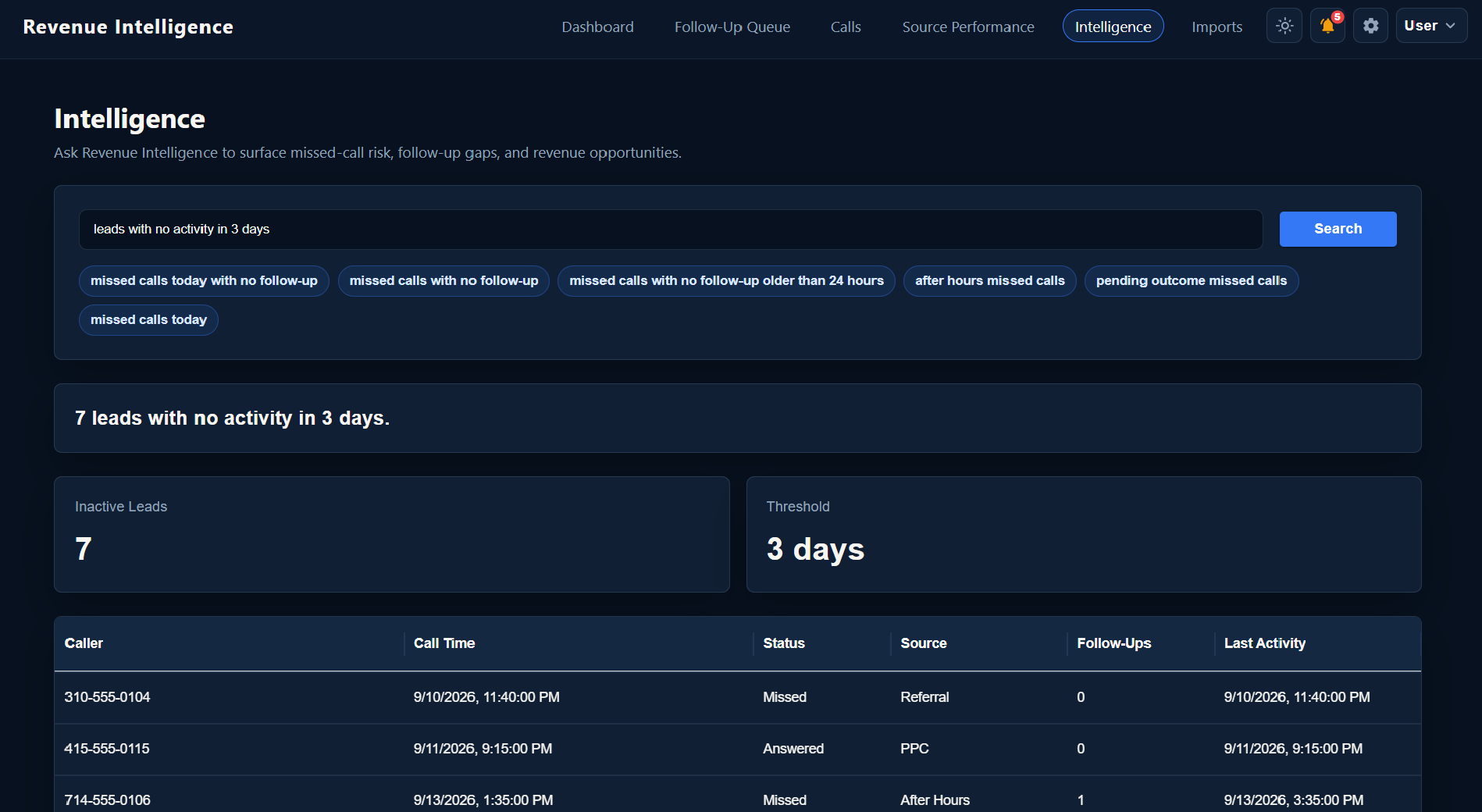 Intelligence view answering a question about missed calls with no follow-up and linking to matching records.